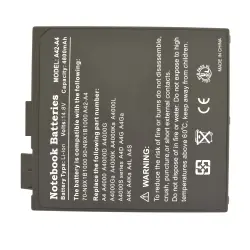 Акумуляторна батарея для ноутбука Asus A42-A4 14.8V Black 5200mAh OEM