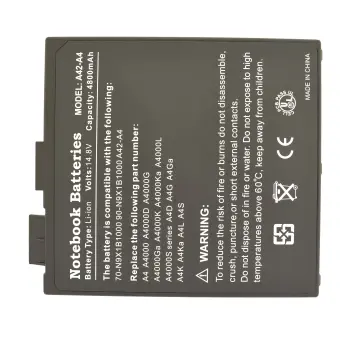 Акумуляторна батарея для ноутбука Asus A42-A4 14.8V Black 5200mAh OEM