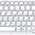 Клавіатура для ноутбука Sony Vaio (SVE17) White, (White Frame) RU 2