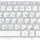 Клавіатура для ноутбука HP Pavilion (15-e) White, (White Frame) RU 2