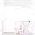 Клавіатура для ноутбука Apple MacBook (A1181) White, (White TopCase), RU 1