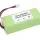 Аккумулятор для пылесоса Philips FC8800, FC8802 800mAh Ni-MH 14.4V зелений 1