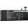 Акумуляторна батарея для ноутбука Asus B21N1329 7.2V Black 4000mAh Orig 1
