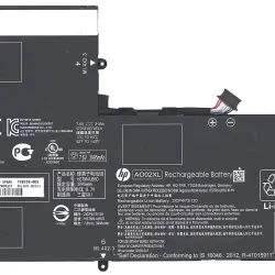 Акумуляторна батарея для планшета HP AO02XL ElitePad 1000 7.6V Black 3995mAh Orig